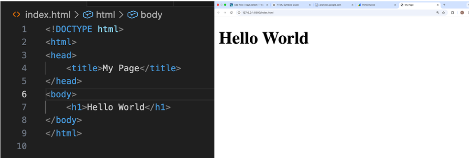 html file on vscode and on browser