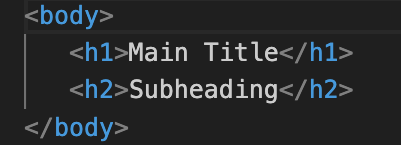 body tag of an html including h1,h2