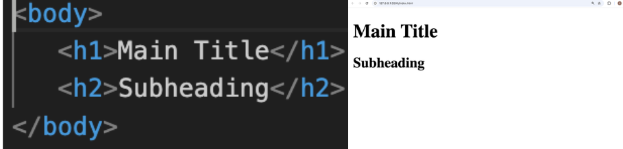 page displaying different heading sizes from h1 to h6.