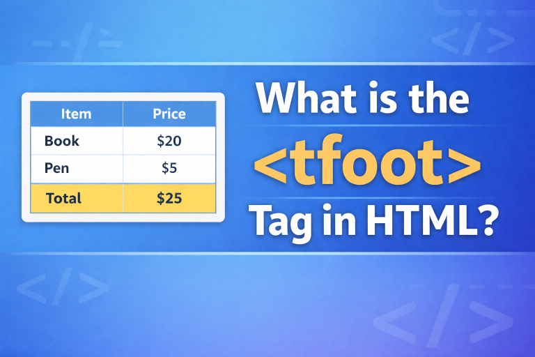 What is the<tfoot> Tag in HTML? HTML table with columns “Item” and “Price,” listing Book ($20) and Pen ($5), with a highlighted “Total $25” row at the bottom, alongside bold text “What is the Tag in HTML?”