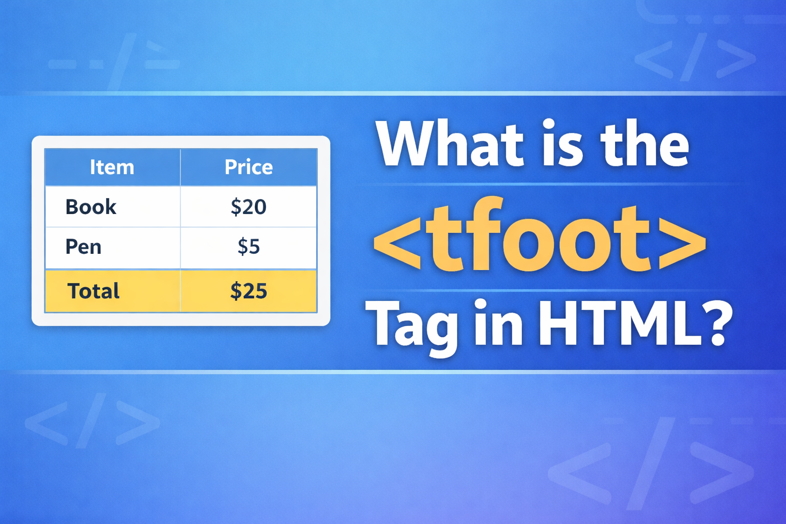 HTML table with columns “Item” and “Price,” listing Book ($20) and Pen ($5), with a highlighted “Total $25” row at the bottom, alongside bold text “What is the Tag in HTML?”