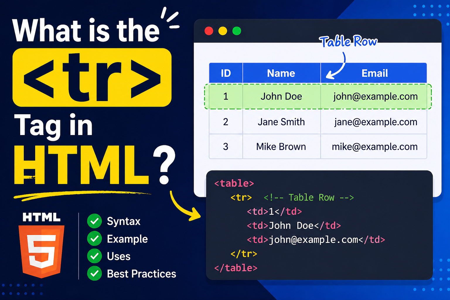 tag in HTML?