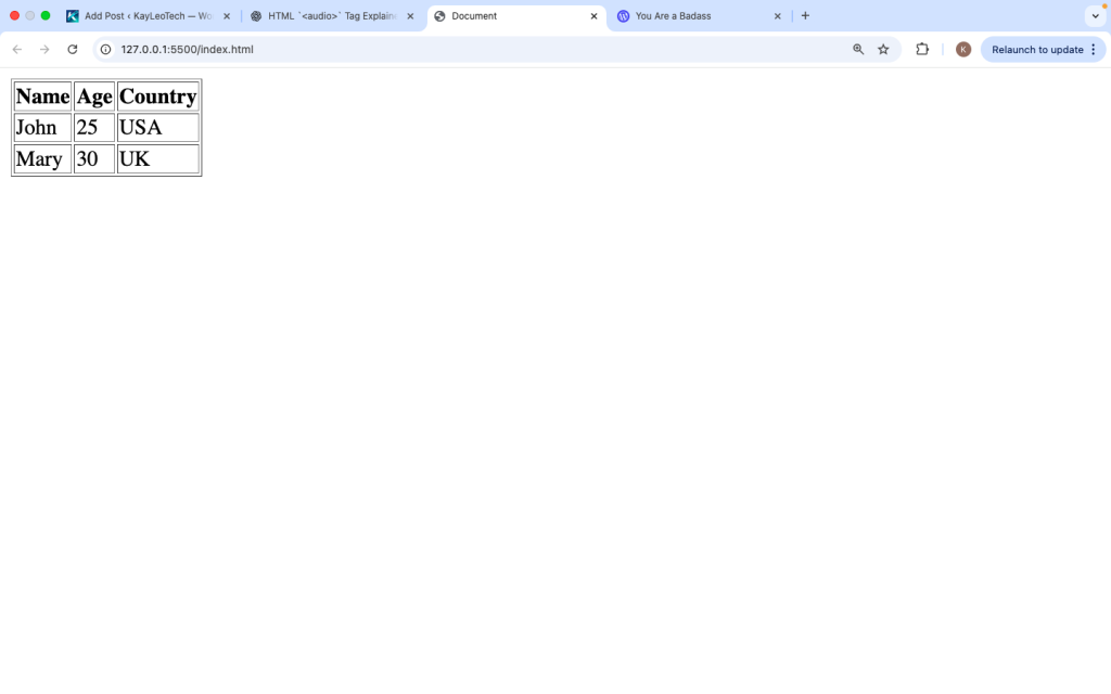 A simple table showing column headers like Name, Age, Country at the top, with rows of data below.
