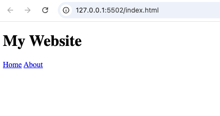 Simple Explanation of the HTML<header>Element