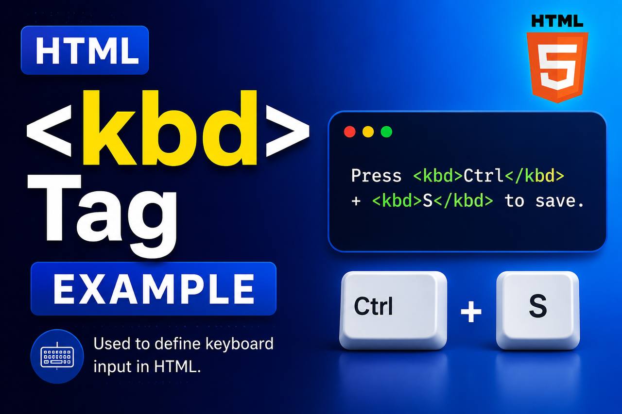 HTML tutorial graphic showing keyboard shortcut examples such as Ctrl+C, Ctrl+V, Enter, and Esc displayed using the tag to represent keyboard input.