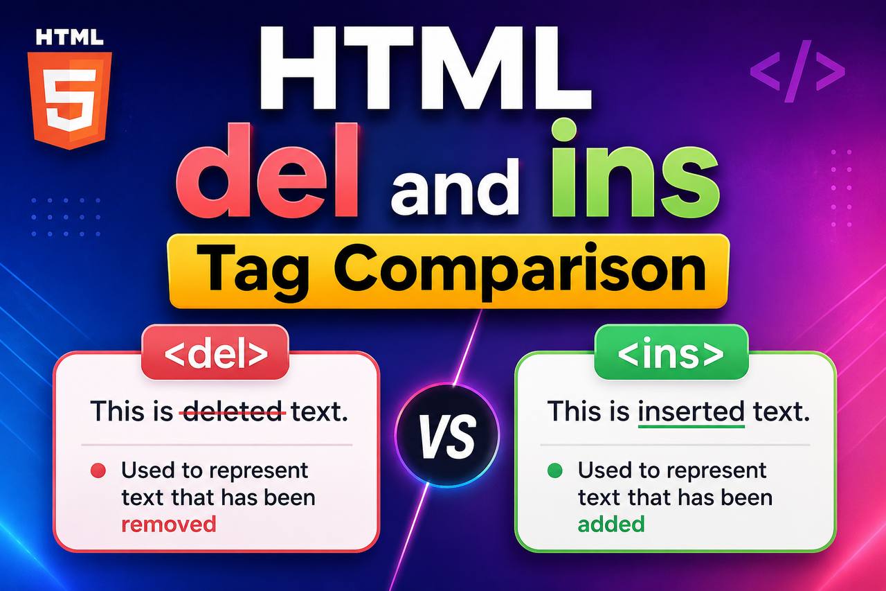 HTML tutorial illustration showing a comparison between the and tags, with deleted text displayed using a strikethrough and inserted text displayed with an underline.