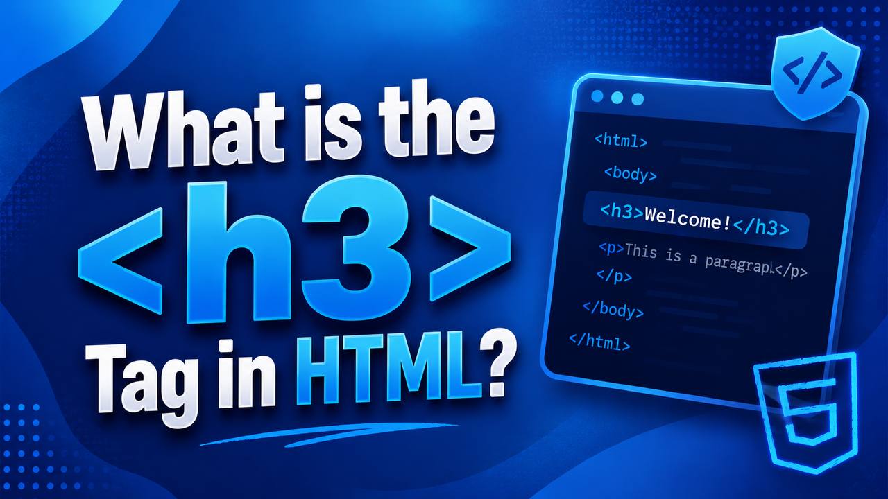 HTML tutorial illustration showing the tag used as a third-level heading beneath and to organize webpage content into clear subsections.