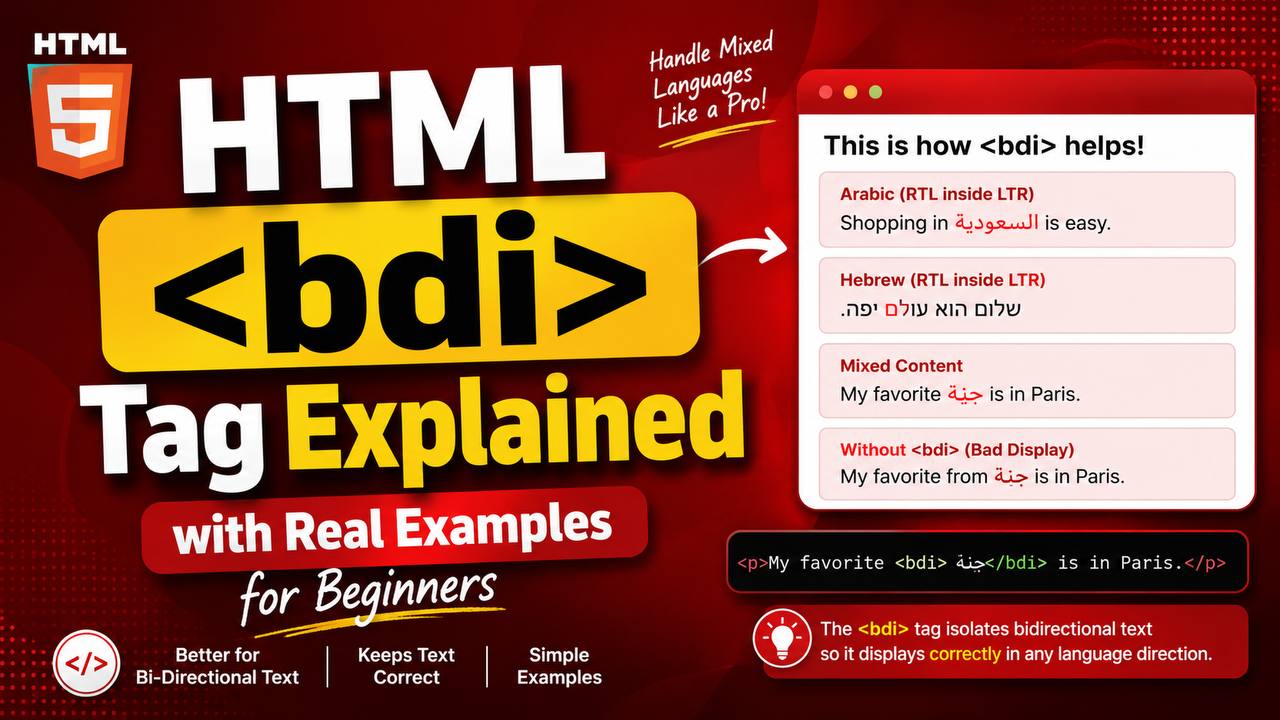 HTML tutorial illustration showing the tag isolating multilingual text, with an English sentence displaying an Arabic username correctly without affecting the surrounding text direction.