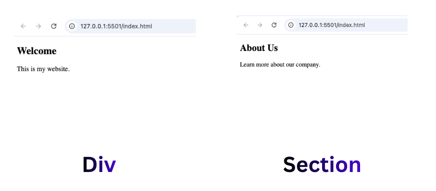 What Is a <div> Vs <section> in HTML? Screenshot Comparing a Webpage Layout Using <div> Containers and Semantic <section> Elements