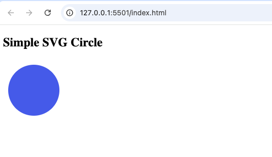 SVG vs PNG: Which Should You Use?
