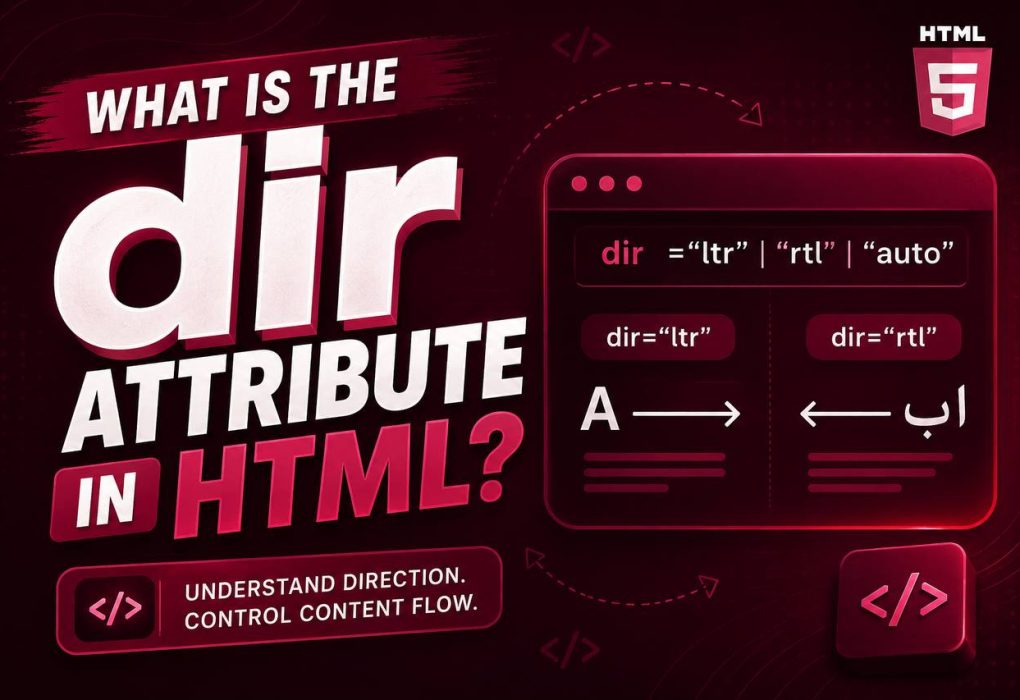 HTML tutorial thumbnail explaining the dir attribute and how it controls the text direction of content, including left-to-right and right-to-left text.
