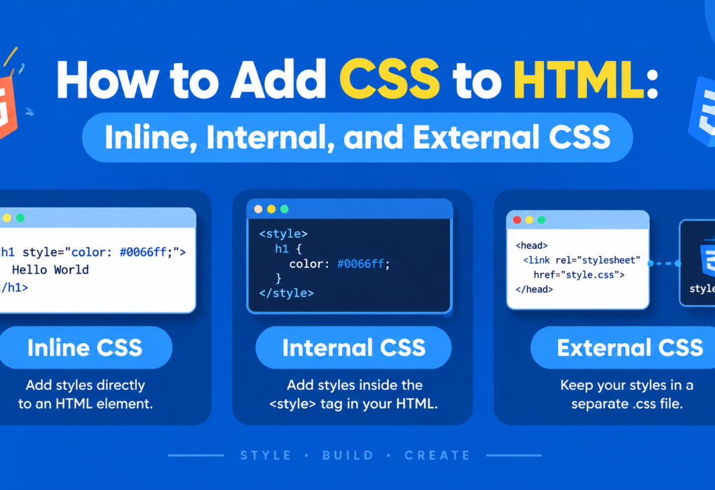 HTML and CSS tutorial showing inline, internal, and external methods of adding CSS styles to a webpage.