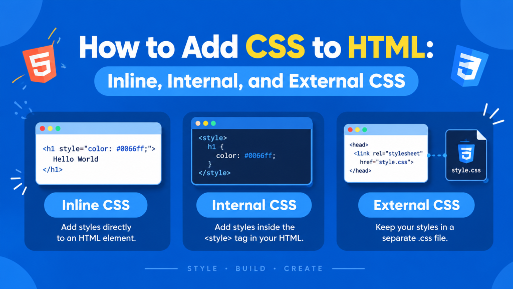 HTML and CSS tutorial showing inline, internal, and external methods of adding CSS styles to a webpage.