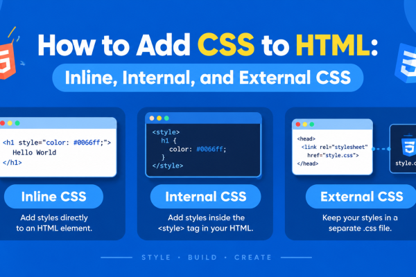 HTML and CSS tutorial showing inline, internal, and external methods of adding CSS styles to a webpage.