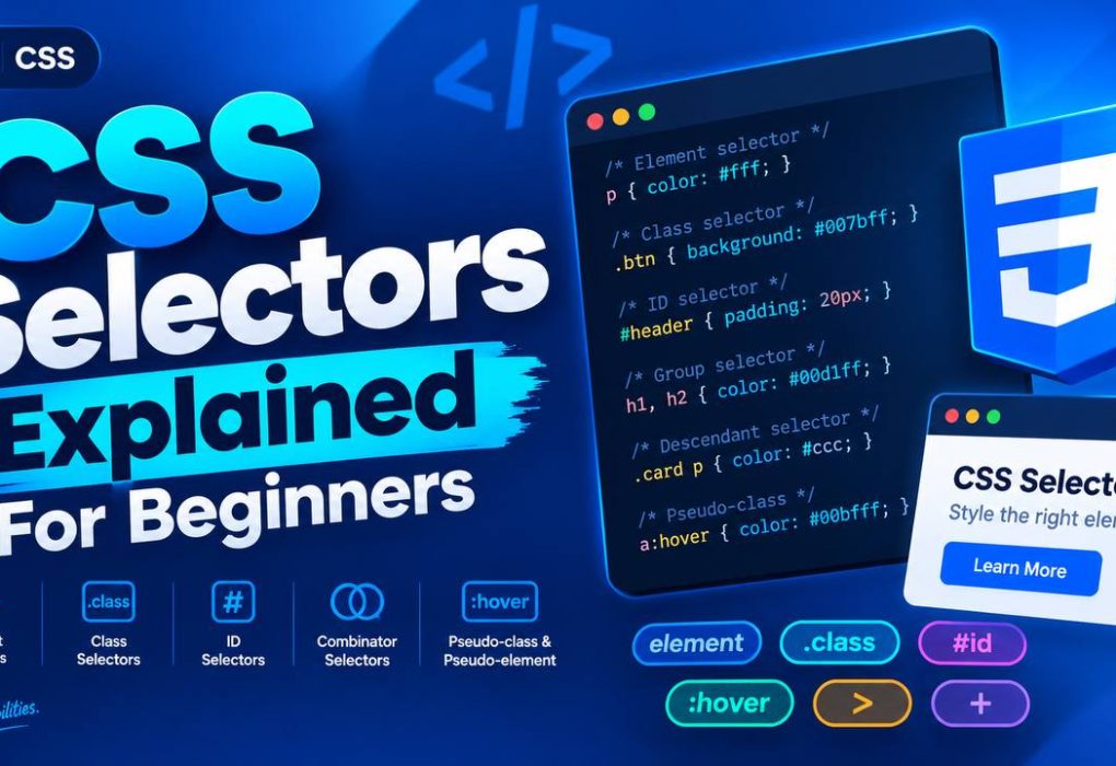 CSS selectors tutorial showing element, class, ID, attribute, and pseudo-class selectors used to style HTML elements.
