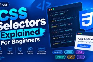 CSS selectors tutorial showing element, class, ID, attribute, and pseudo-class selectors used to style HTML elements.